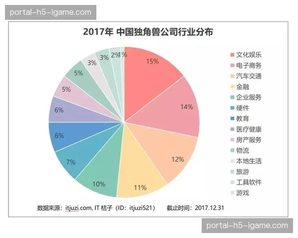 动态定价模型在票务与衍生品销售中试用 挖掘市场最大收益
