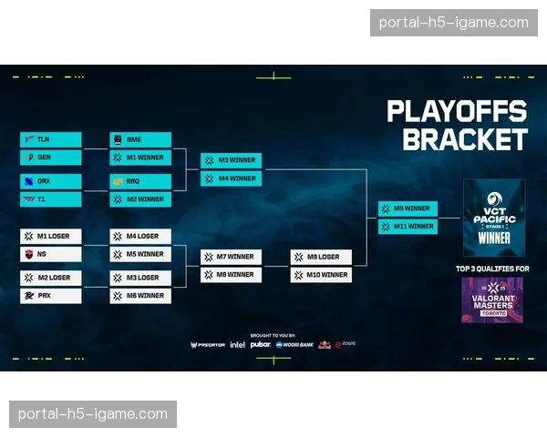 太平洋赛区观察：王牌、火花、水星三队的休赛期操作评级